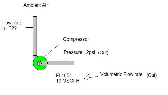 CompressorFlow.jpg