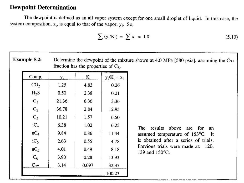 Depriester Chart Calculator