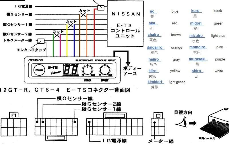 Nissan skyline stereo wiring #7