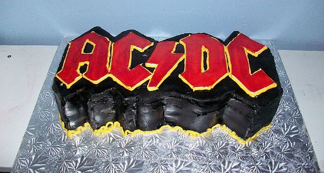 Acdc Happy Birthday