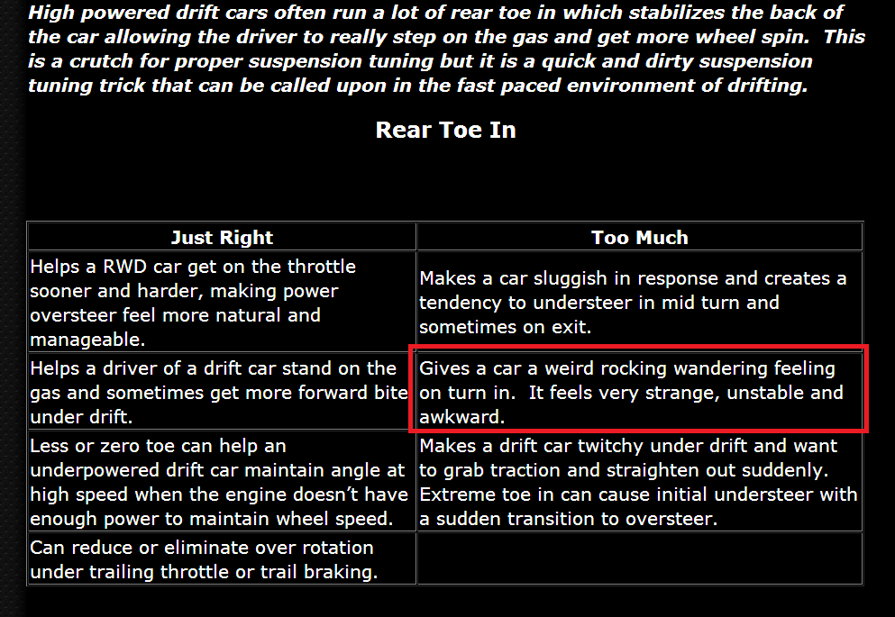 SuspensionSetupGuide-RearToeIn_zps5f6fb821.png