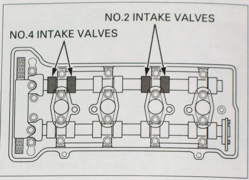 HOW TO Check your valve clearances on your 07/08 600RR (step by step with pictures)
