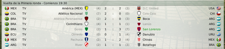 CopasudamericanaPartidosresultados.png