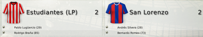 EstudiantesLPsuda-SanLorenzoVistage.png