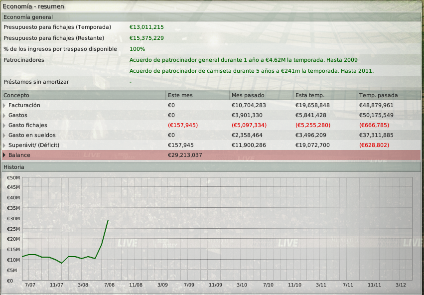 FenerbaheSKEconoma_Resumen-1.png
