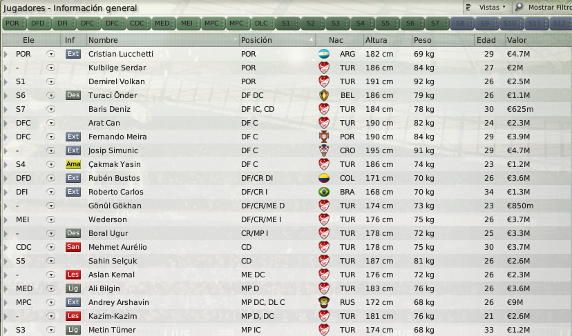 FenerbaheSKFenerbahce_Jugadores.png
