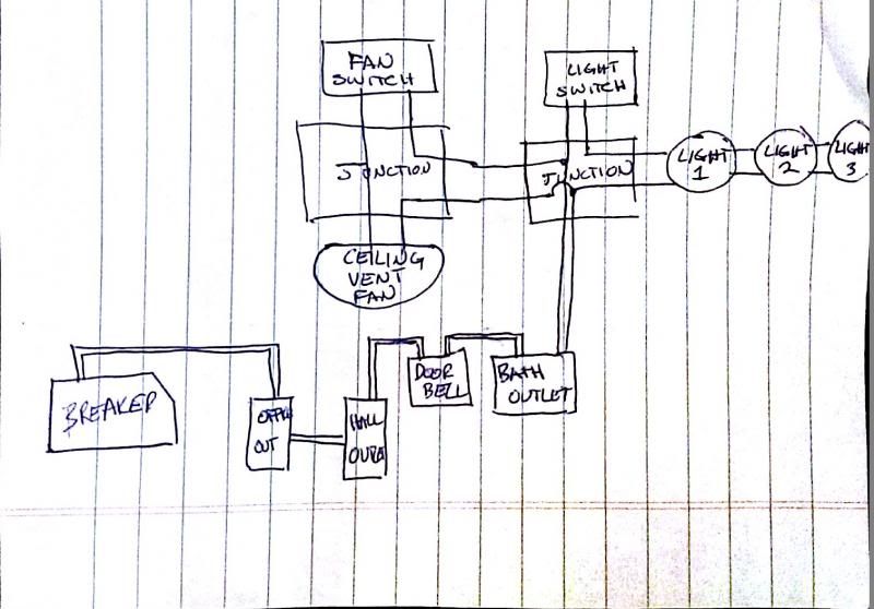 Bathroom Lights And Receptacles On Same Circuit want to add lights but afraid i need much more - doityourself Bathroom Lights And Receptacles On Same Circuit want to add lights but afraid i need much more - doityourself