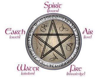 wiccanpentagram.jpg witch image by Sango_Julie