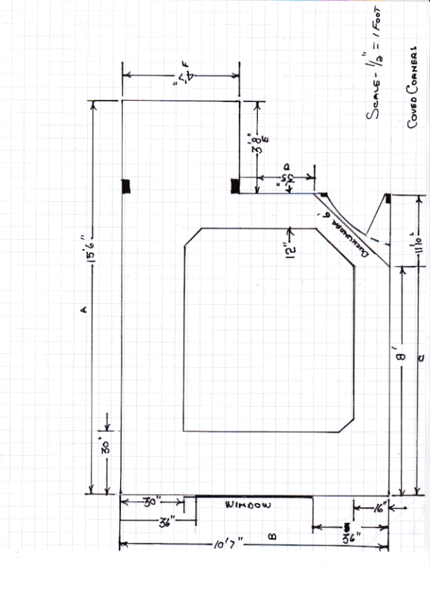 Layout tables