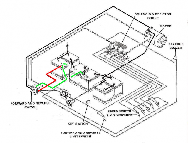 30 Club Car Wiring Diagram 36 Volt - Wire Diagram Source Information