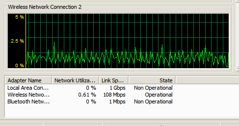 Connection Interrupted Black Ops. with Black+ops+connection+
