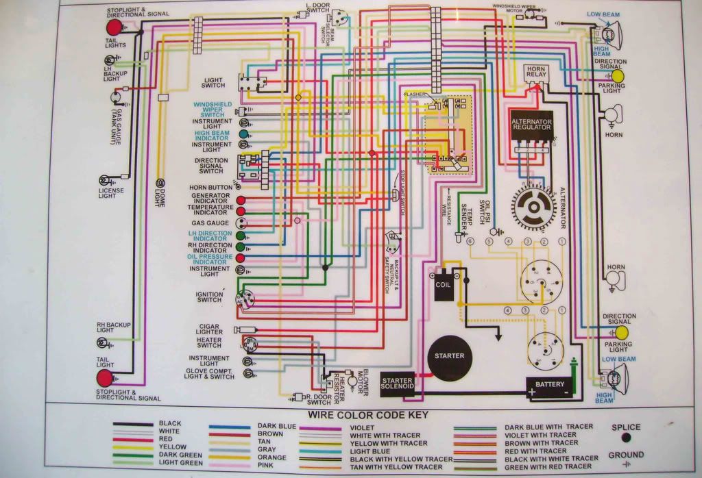 67 Nova Wiring Diagram