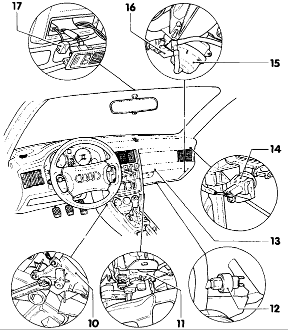 Sensors location Climate Control