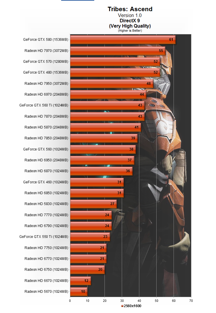 tribesGPU1600p.png