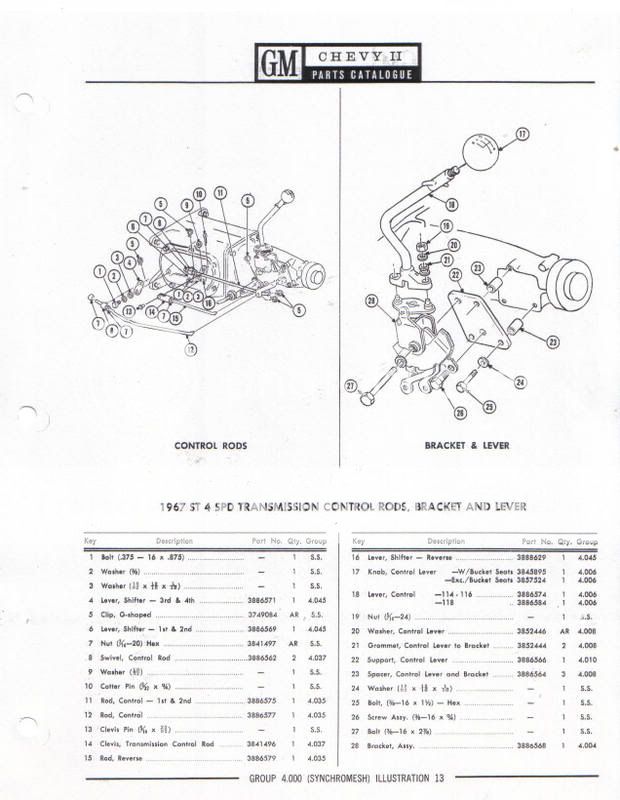 Saginaw 4 speed shifter | Chevy Nova Forum