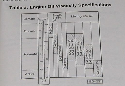 TheSamba.com :: Performance/Engines/Transmissions - View topic