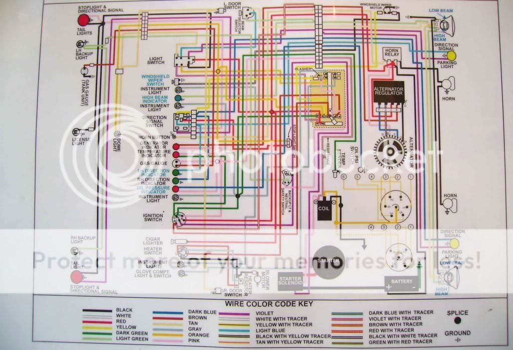 I need a wiring diagram - Chevy Nova Forum